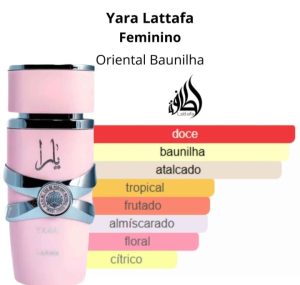 Perfume Árabe Yara Rose EDP 100ml Feminino – Floral Frutado Doce | Lattafa